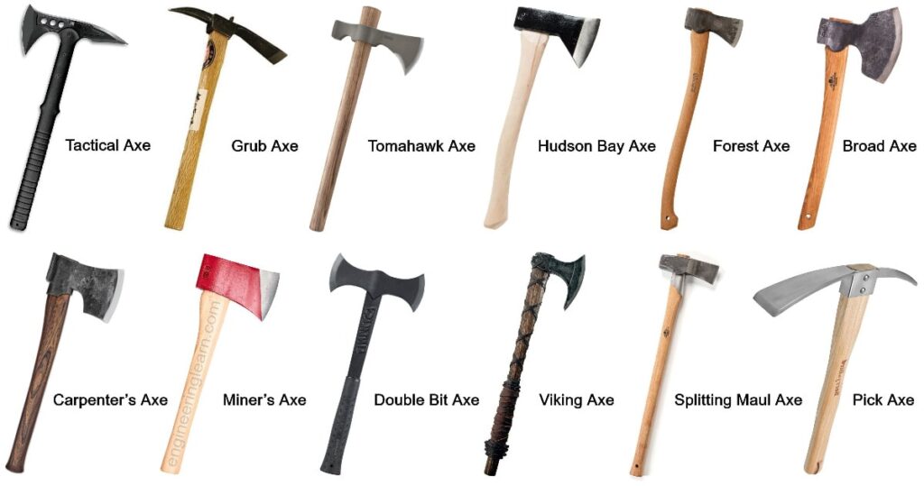 How to Choose the Right Fire Axe & Use it Correctly